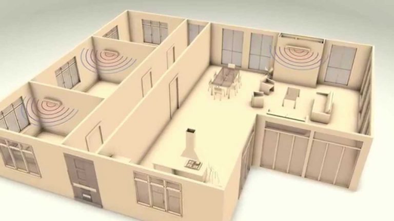 Minimum Lot Size to Build a House